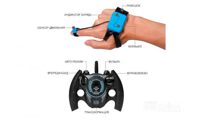 Машинка перевертыш Hyper Skidding Stunt с управлением жестами Машинка перевертыш Hyper Skidding Stunt с управлением жестами