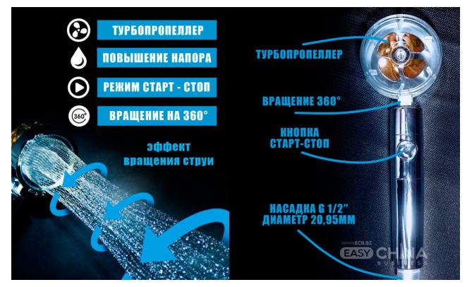 Фото товара Насадка для душа, турболейка с вентилятором Фото товара Насадка для душа, турболейка с вентилятором